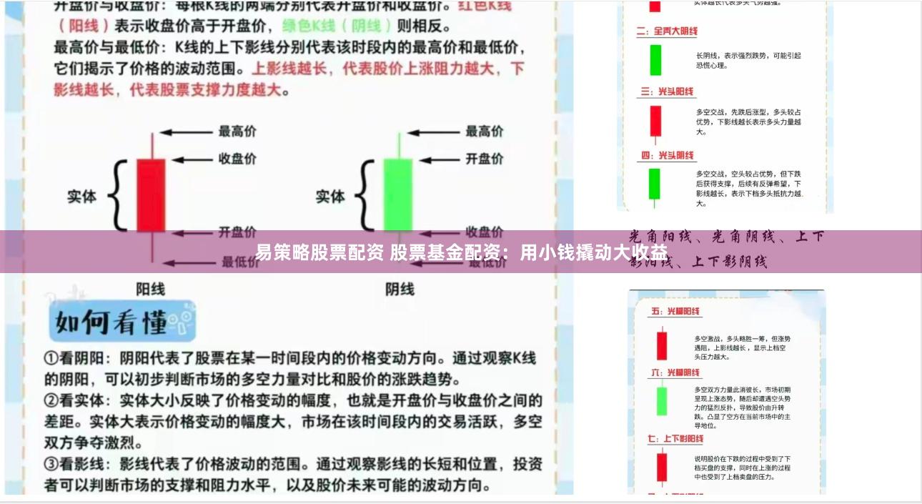 易策略股票配资 股票基金配资：用小钱撬动大收益