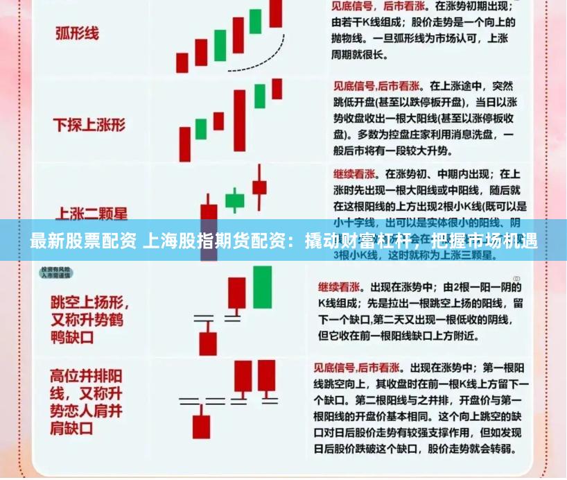 最新股票配资 上海股指期货配资：撬动财富杠杆，把握市场机遇