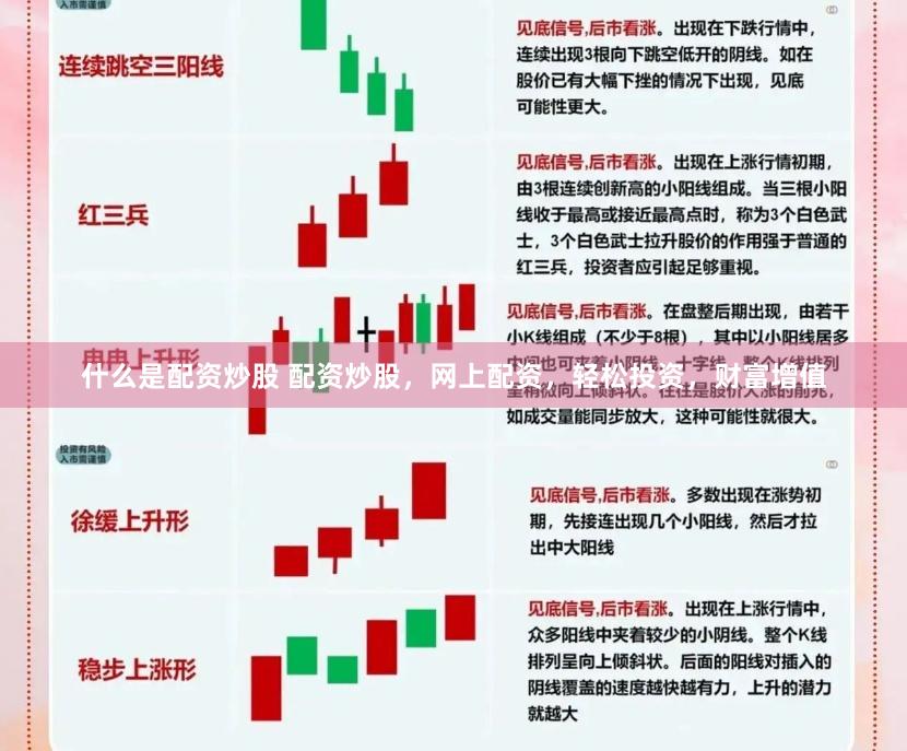 什么是配资炒股 配资炒股，网上配资，轻松投资，财富增值