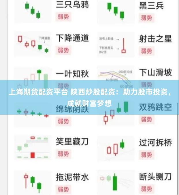 上海期货配资平台 陕西炒股配资：助力股市投资，成就财富梦想