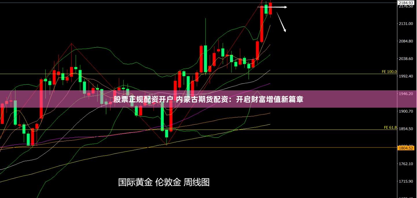 股票正规配资开户 内蒙古期货配资：开启财富增值新篇章