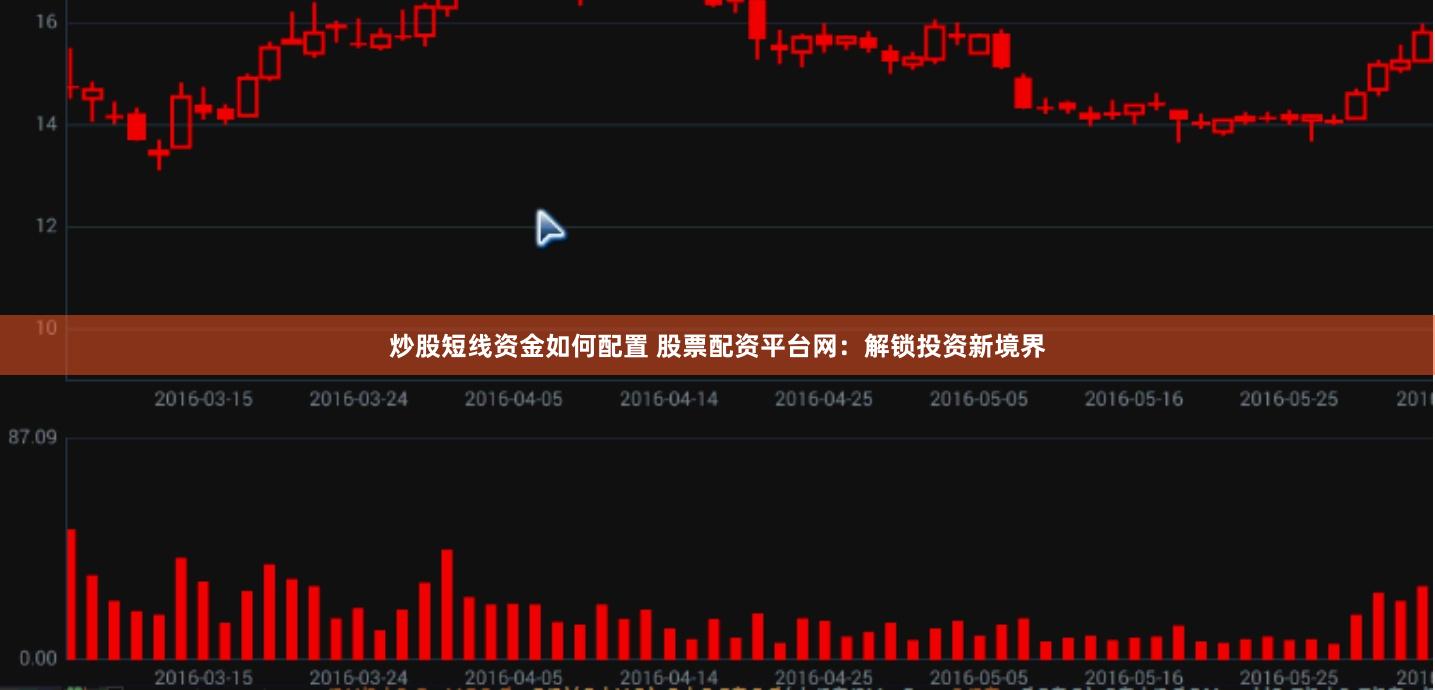 炒股短线资金如何配置 股票配资平台网：解锁投资新境界