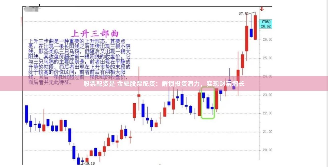 股票配资是 金融股票配资：解锁投资潜力，实现财富增长