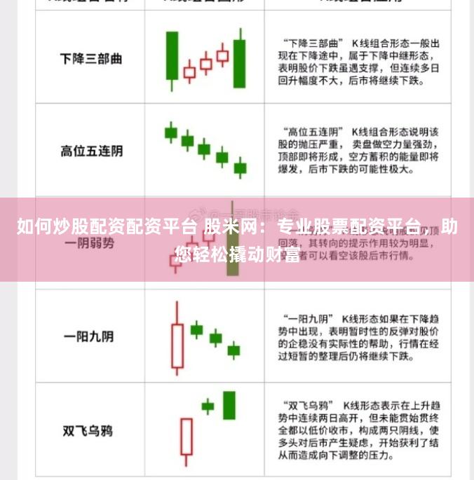 如何炒股配资配资平台 股米网：专业股票配资平台，助您轻松撬动财富
