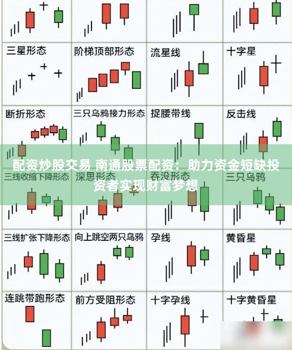 配资炒股交易 南通股票配资：助力资金短缺投资者实现财富梦想