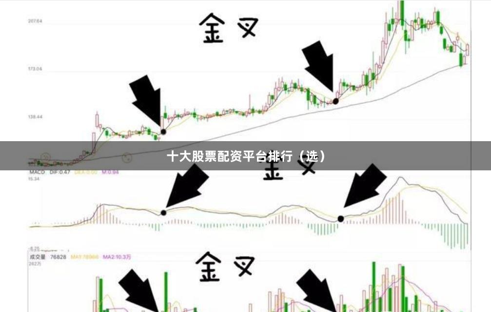 十大股票配资平台排行（选）