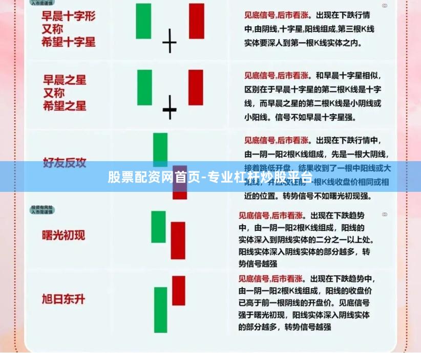 股票配资网首页-专业杠杆炒股平台