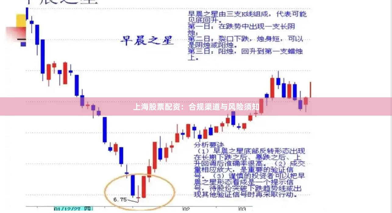 上海股票配资：合规渠道与风险须知