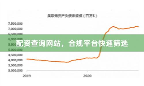 配资查询网站，合规平台快速筛选